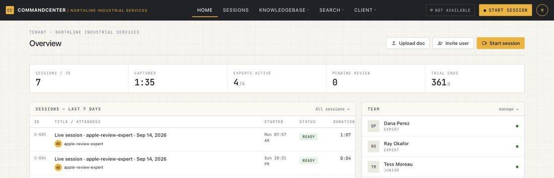 CommandCenter tenant overview showing active sessions, experts online, and live reports